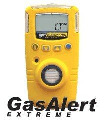 BW氨气检测仪 GAXT-A便携式氨气检测仪