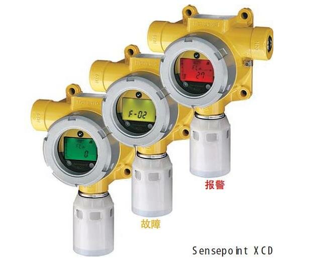 进口氨泄漏报警器,霍尼韦尔 Sensepoint XCD（SPXCDALMTX4+210B1515）氨泄漏报警器